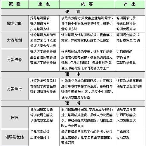 上海恺靖玺企业管理咨询 专业管理服务赋能企业高质量发展